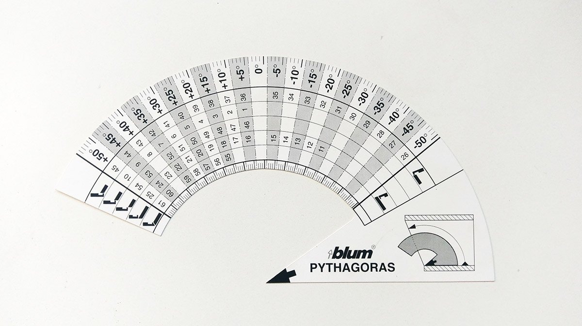 Kątomierz do zawiasów kątowych BLUM